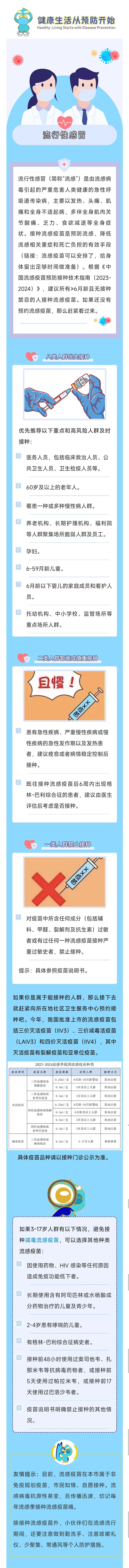 流感季不要怕，流感疫苗你预约了吗.jpg