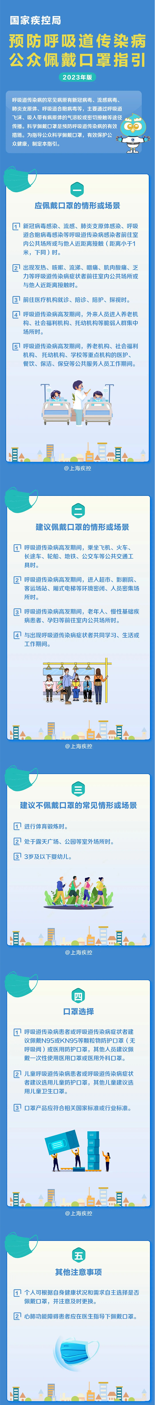 预防呼吸道传染病公众佩戴口罩指引.png