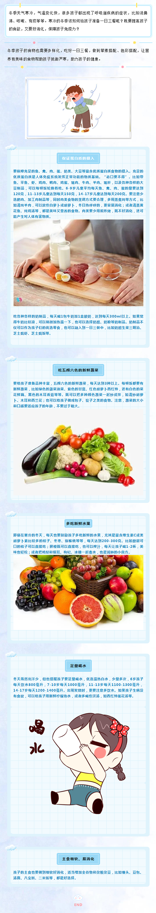 冬季给孩子们的营养提示.png