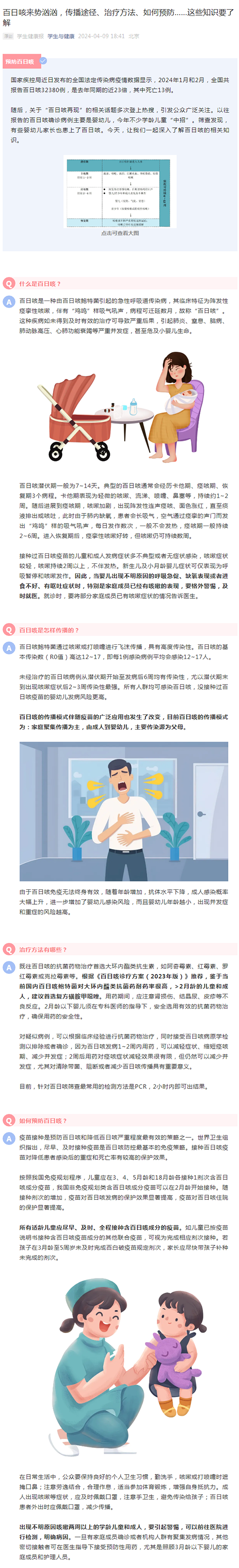 百日咳来势汹汹，传播途径、治疗方法、如何预防……这些知识要了解.png