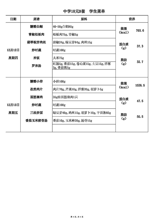 【2024.12.9-12.13】中18B 2 of 2.jpg