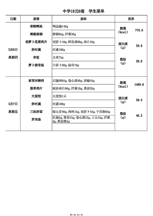 【2025.3.3-3.7】中18B 2 of 2.jpg