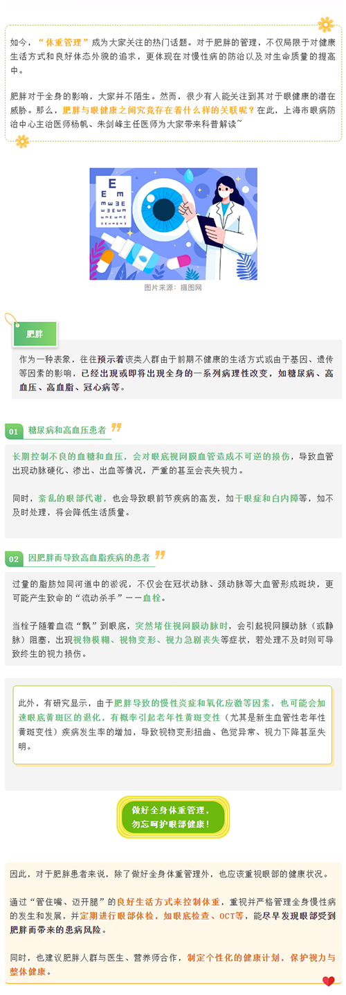 别让肥胖悄悄损伤你的视力！护好眼健康，从“体重管理”开始→.png