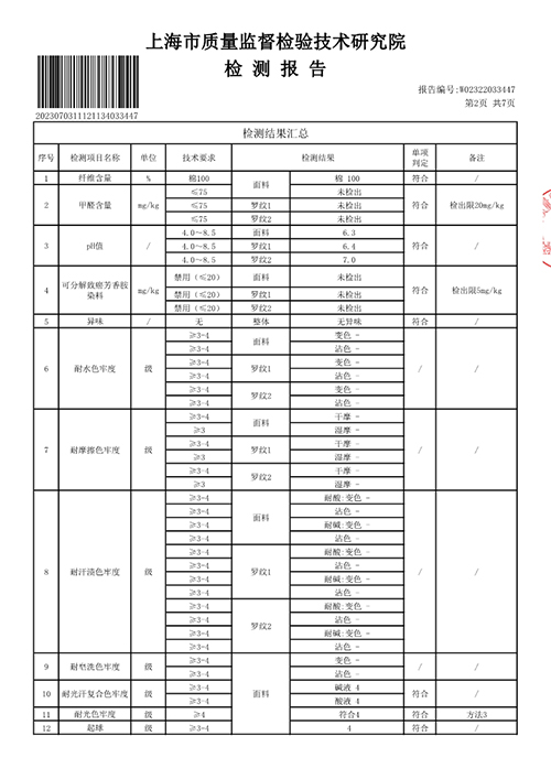2023学年校服质量检测报告——夏季白色短袖T恤（公司一检）_3.jpg
