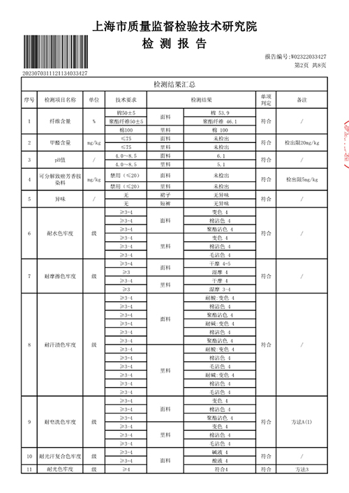 2023学年校服质量检测报告——夏季藏青色中裤（公司一检）_3.jpg