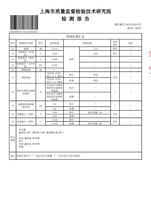 2023学年校服质量检测报告——夏季藏青色中裤（公司一检）_4.jpg