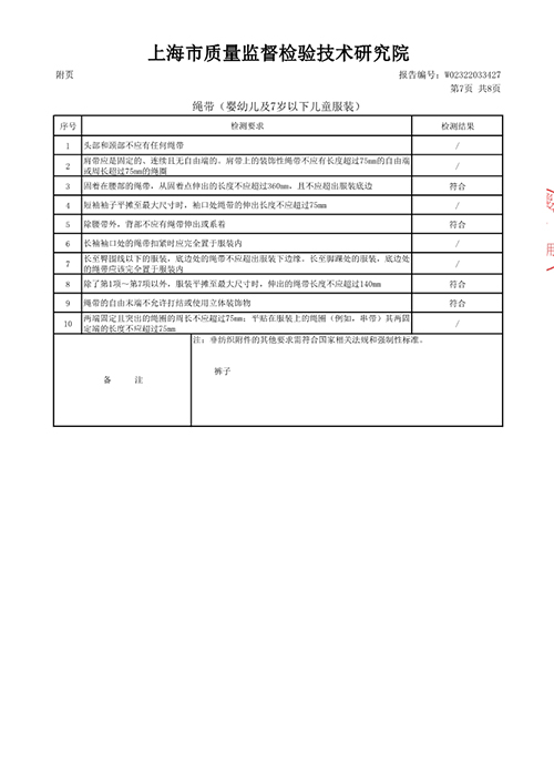 2023学年校服质量检测报告——夏季藏青色中裤（公司一检）_8.jpg