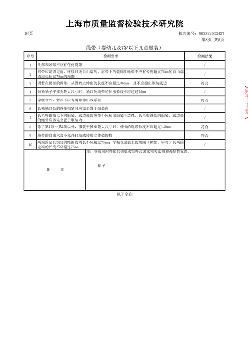 2023学年校服质量检测报告——夏季藏青色中裤（公司一检）_9.jpg
