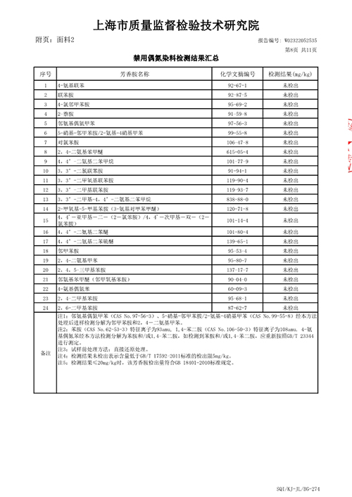 2023学年校服质量检测报告——秋季运动服（公司一检）_9.jpg