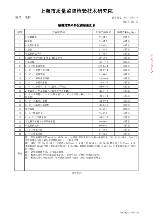2023学年校服质量检测报告——秋季运动服（公司一检）_12.jpg
