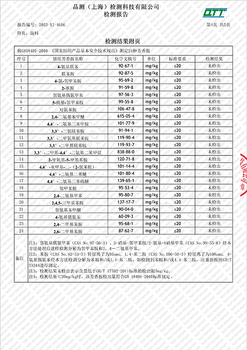 2023学年校服质量检测报告——冬季藏青色内胆（学校二检）_6.jpg