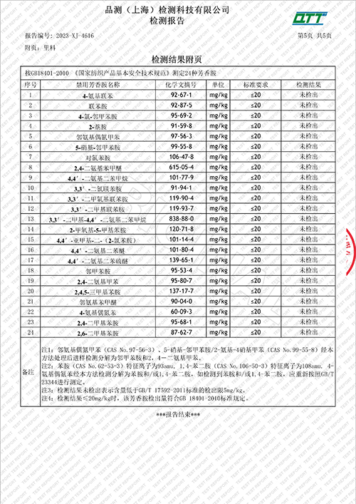 2023学年校服质量检测报告——冬季藏青色内胆（学校二检）_7.jpg