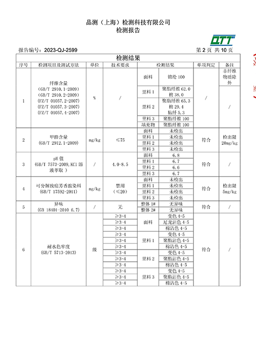 2023学年校服质量检测报告——冬季风衣（公司一检）_4.jpg