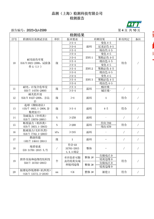 2023学年校服质量检测报告——冬季风衣（公司一检）_6.jpg