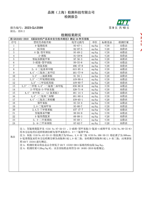 2023学年校服质量检测报告——冬季风衣（公司一检）_11.jpg
