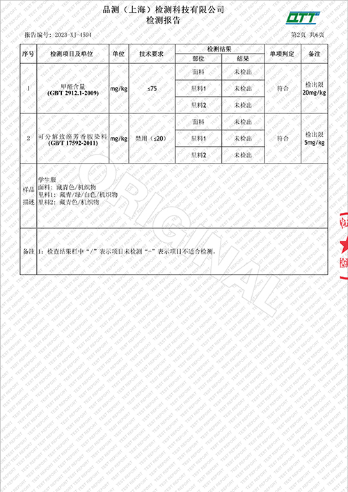 2023学年校服质量检测报告——冬季风衣（学校二检）_4.jpg