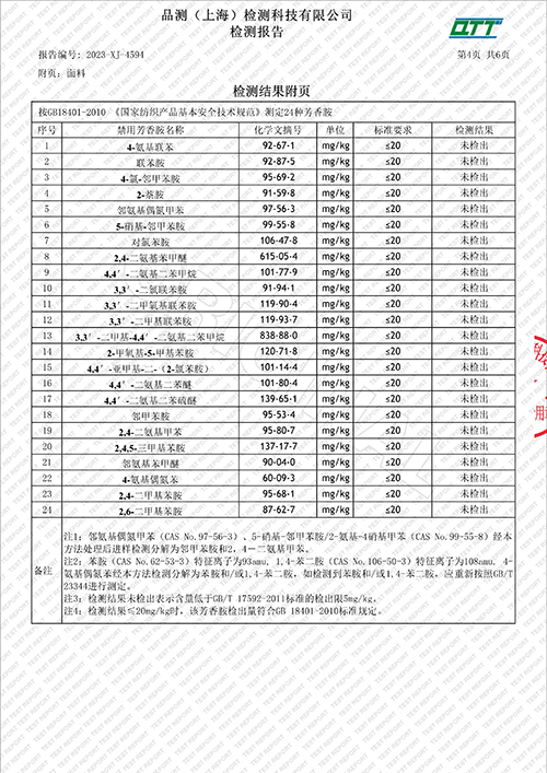2023学年校服质量检测报告——冬季风衣（学校二检）_6.jpg