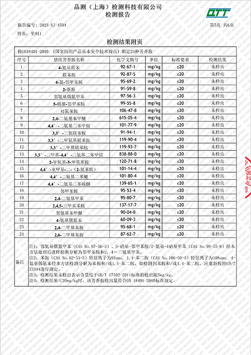 2023学年校服质量检测报告——冬季风衣（学校二检）_7.jpg