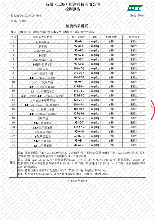 2023学年校服质量检测报告——冬季风衣（学校二检）_8.jpg