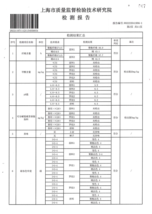 2022学年秋季校服质量检测报告——藏青色上衣藏青色中裤（公司一检） (4).jpg