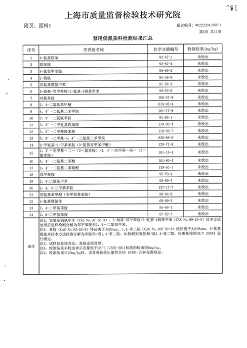 2022学年秋季校服质量检测报告——藏青色上衣藏青色中裤（公司一检） (8).jpg