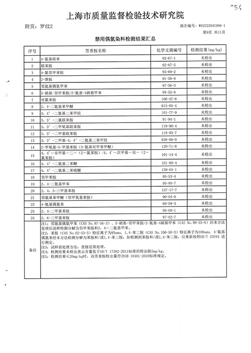 2022学年秋季校服质量检测报告——藏青色上衣藏青色中裤（公司一检） (11).jpg