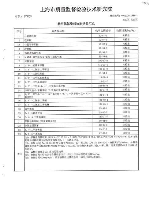 2022学年秋季校服质量检测报告——藏青色上衣藏青色中裤（公司一检） (12).jpg