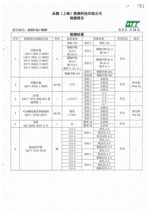 2022学年秋季校服质量检测报告——藏青色外套（公司一检） (4).jpg