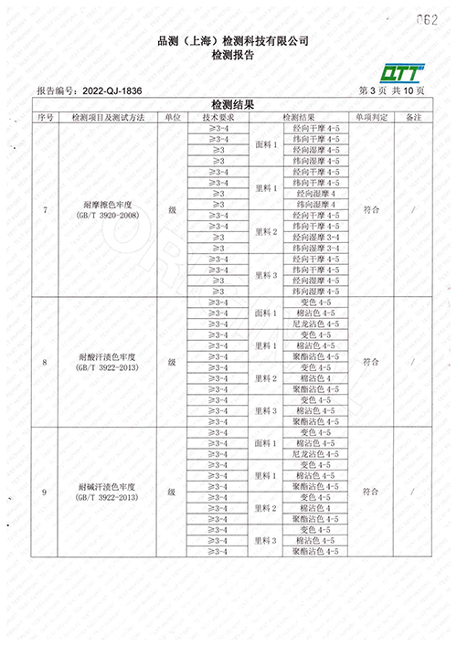 2022学年秋季校服质量检测报告——藏青色外套（公司一检） (5).jpg