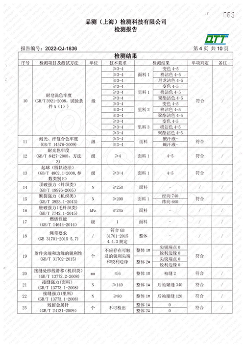 2022学年秋季校服质量检测报告——藏青色外套（公司一检） (6).jpg