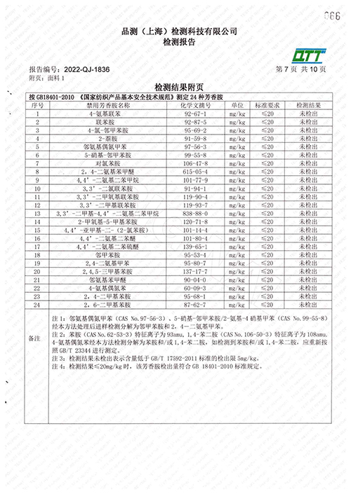 2022学年秋季校服质量检测报告——藏青色外套（公司一检） (9).jpg