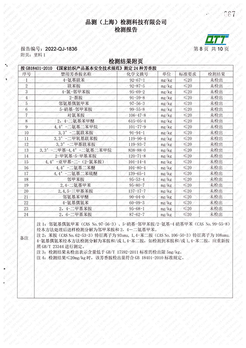 2022学年秋季校服质量检测报告——藏青色外套（公司一检） (10).jpg
