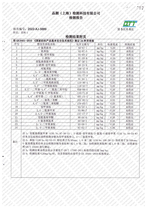 2022学年秋季校服质量检测报告——藏青色外套（学校二检） (7).jpg