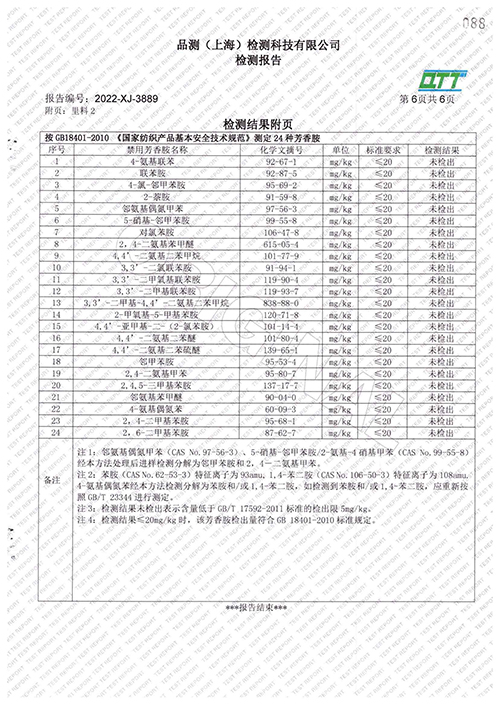 2022学年秋季校服质量检测报告——藏青色外套（学校二检） (8).jpg