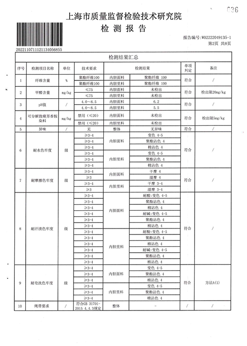 2022学年冬季校服质量检测报告——藏青色内胆（公司一检） (4).jpg