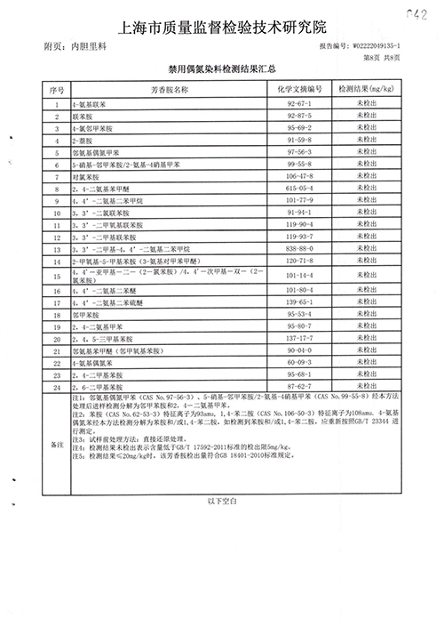 2022学年冬季校服质量检测报告——藏青色内胆（公司一检） (10).jpg