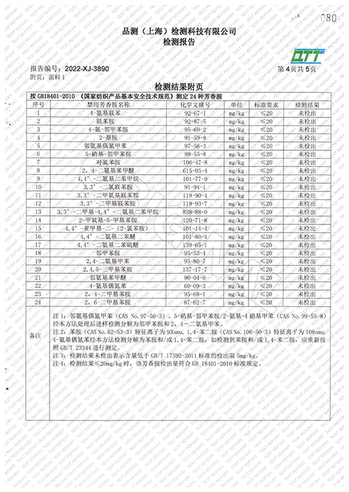 2022学年冬季校服质量检测报告——藏青色内胆（学校二检） (6).jpg