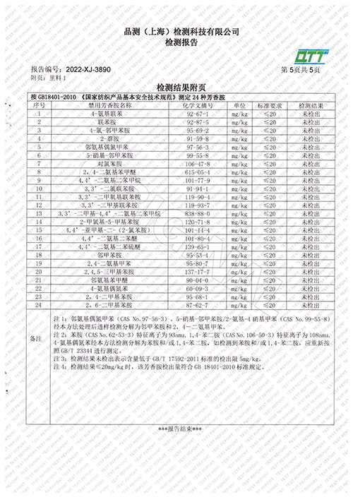 2022学年冬季校服质量检测报告——藏青色内胆（学校二检） (7).jpg