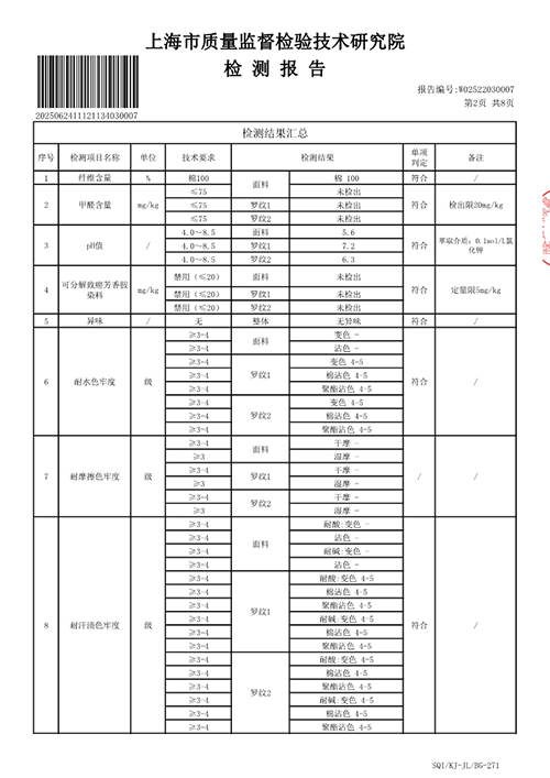 2025学年校服质量检测报告——夏季白T恤（公司一检）_3.jpg
