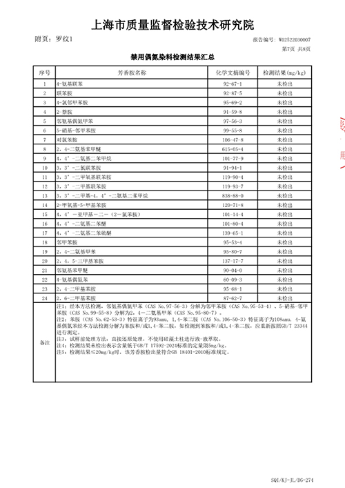 2025学年校服质量检测报告——夏季白T恤（公司一检）_8.jpg