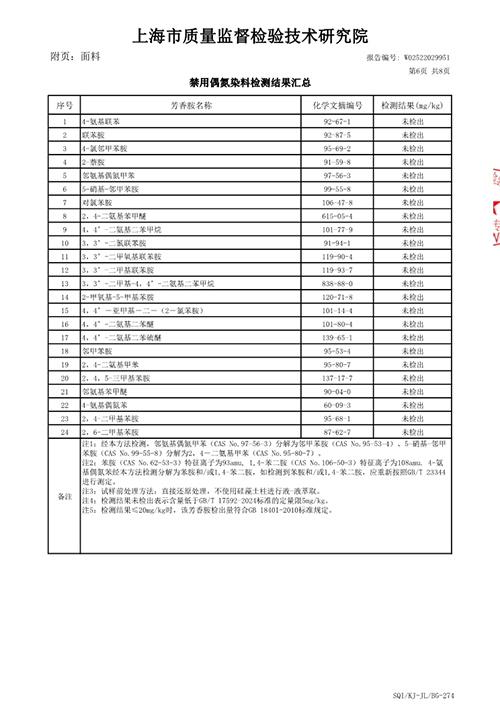 2025学年校服质量检测报告——夏季中裤（公司一检）_7.jpg
