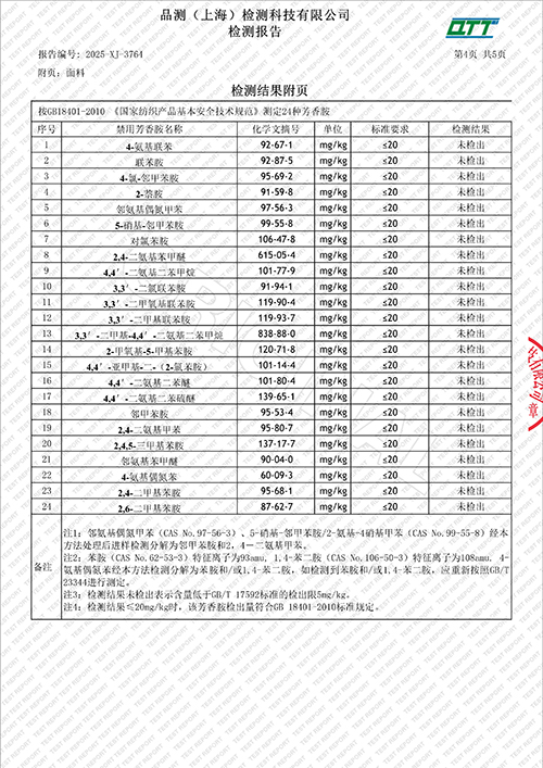 2025学年校服质量检测报告——夏季中裤（学校二检）_6.jpg