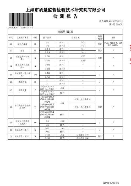 2025学年校服质量检测报告——秋季校服（公司一检）-0006.jpg
