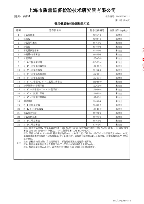 2025学年校服质量检测报告——秋季校服（公司一检）-0011.jpg