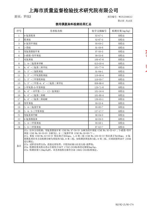 2025学年校服质量检测报告——秋季校服（公司一检）-0014.jpg