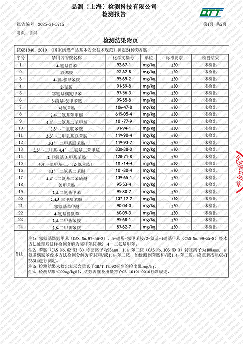 2025学年校服质量检测报告——秋季校服（学校二检）-0006.jpg