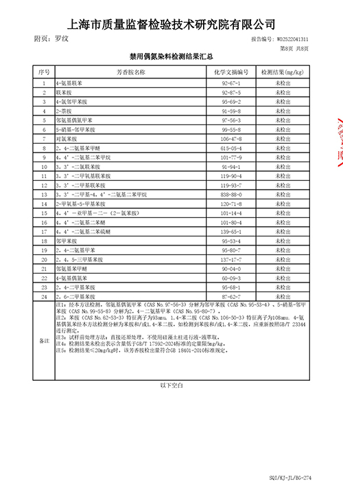 2025学年校服质量检测报告——秋季背心（公司一检）-0009.jpg