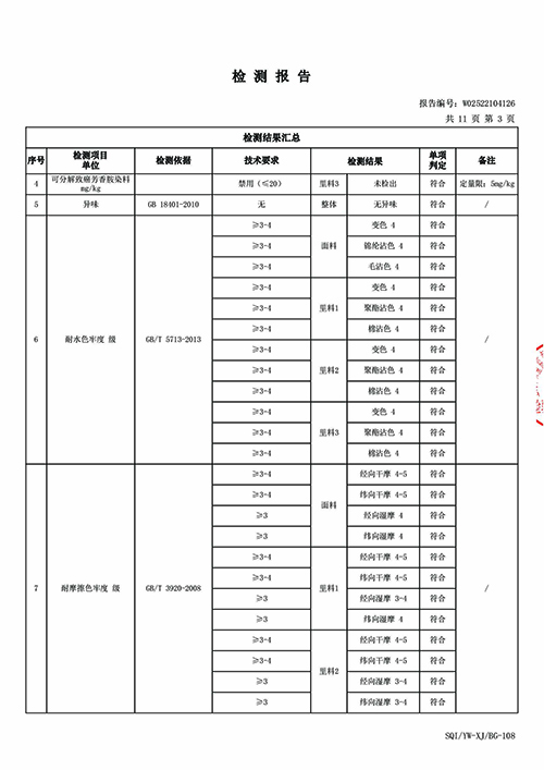 2025学年校服质量检测报告——冬季风衣（公司一检） (4).jpg