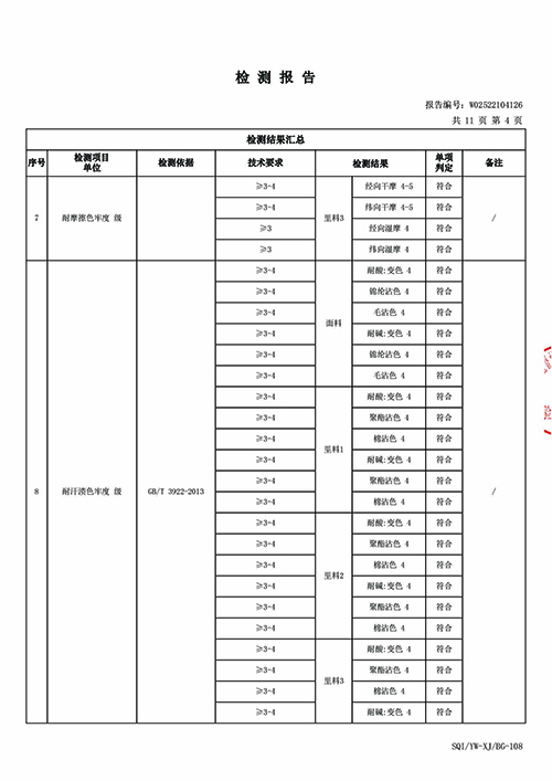 2025学年校服质量检测报告——冬季风衣（公司一检） (5).jpg