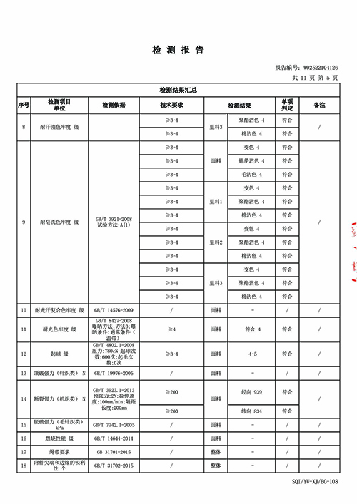 2025学年校服质量检测报告——冬季风衣（公司一检） (6).jpg